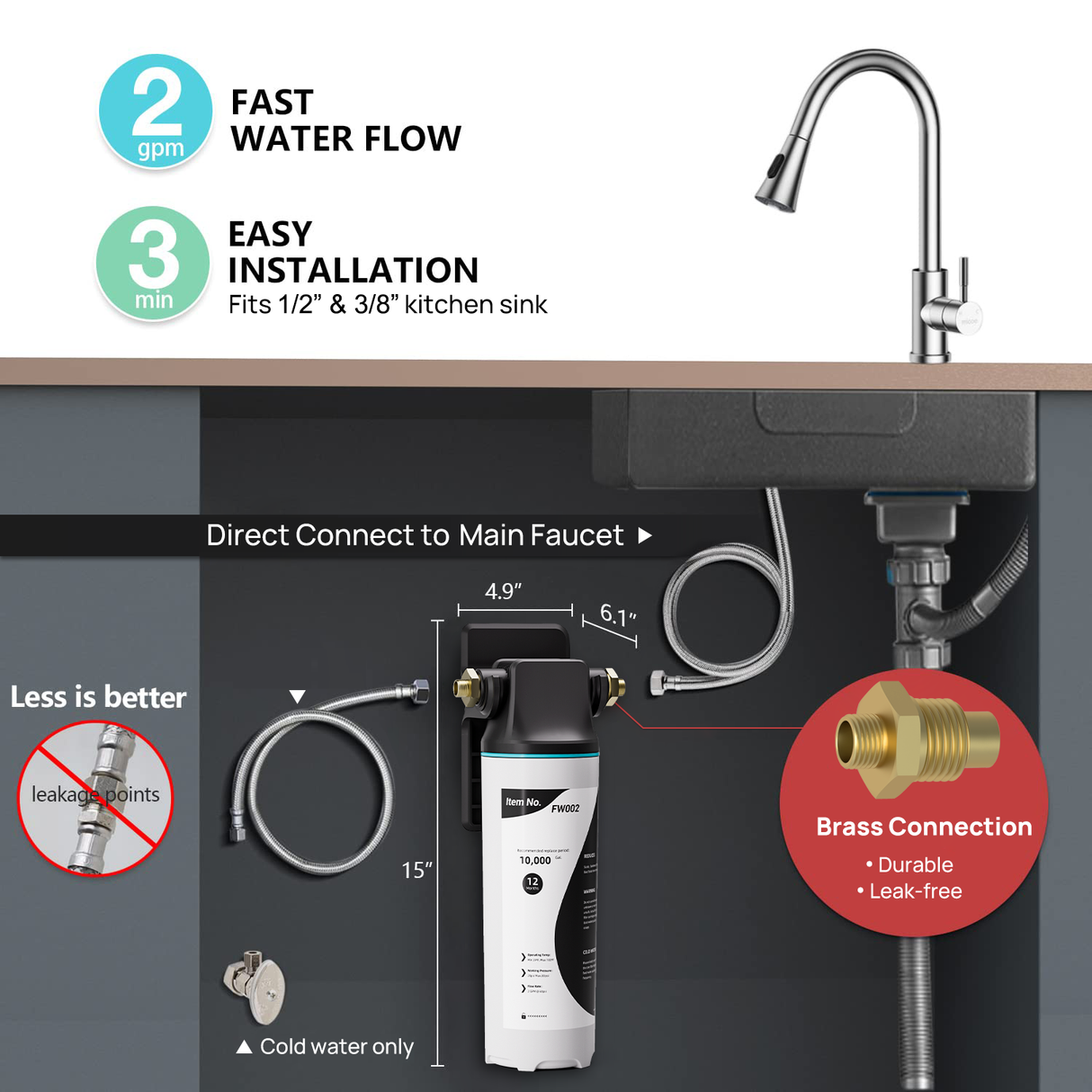 Verossi | Mini Under Sink Water Filtration System
