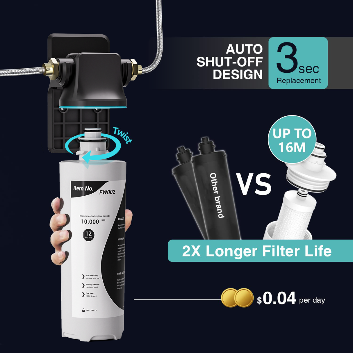 Verossi | Mini Under Sink Water Filtration System