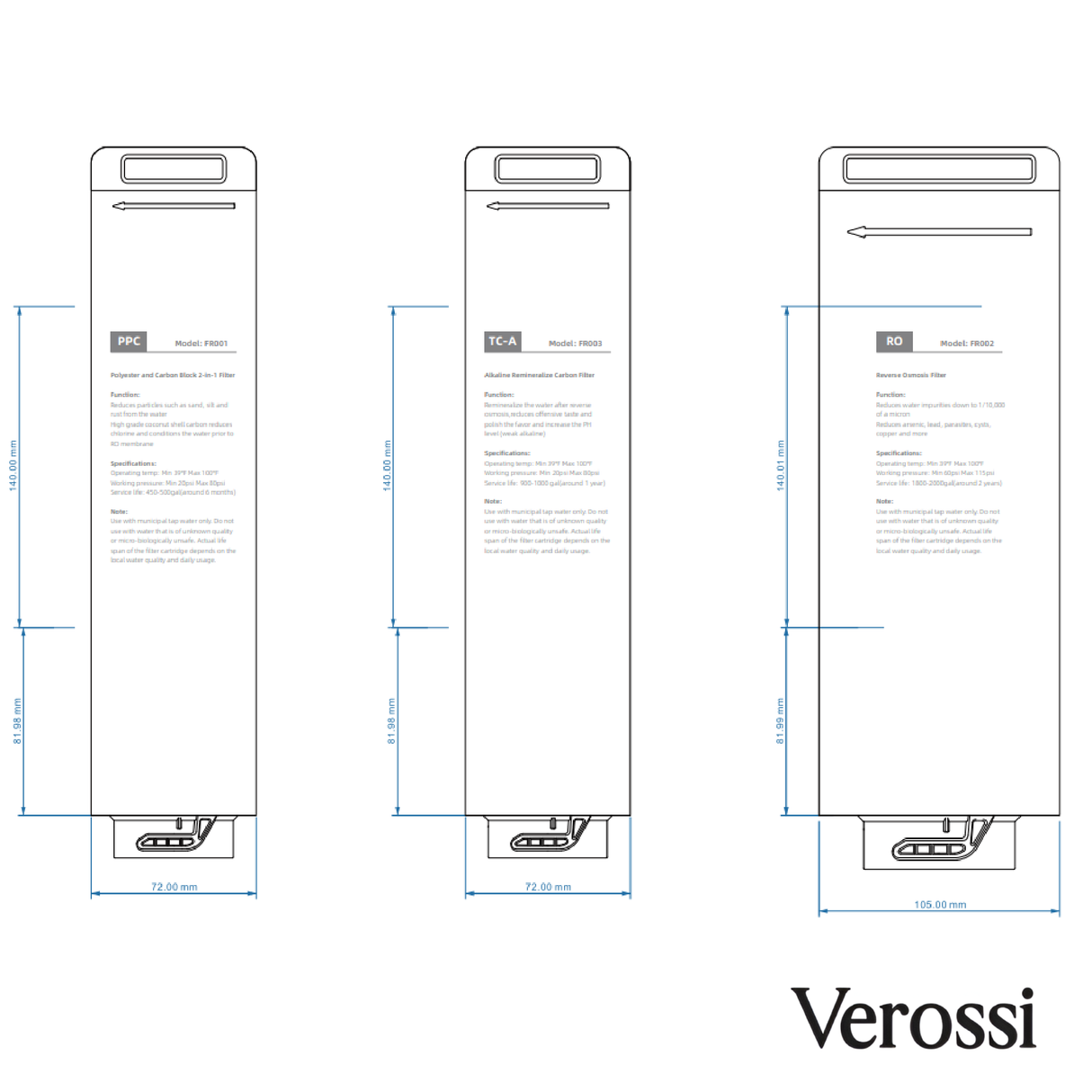 Verossi | Water Purifier System