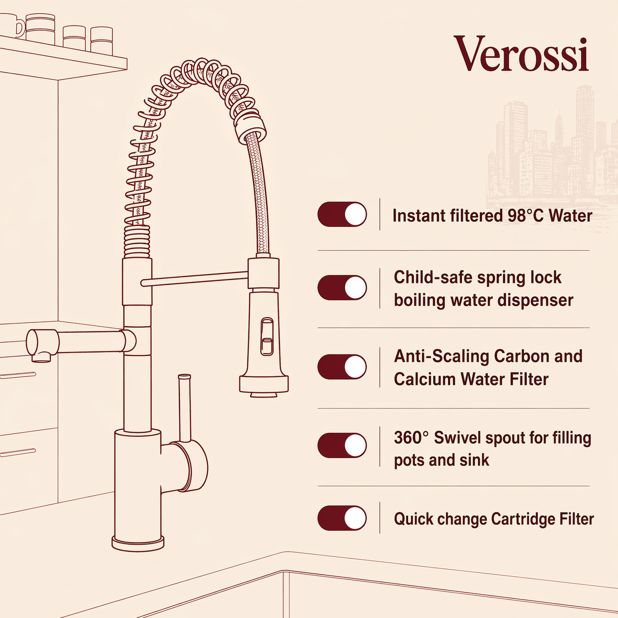 Verossi  | Flex | Multiuse Style 3 in 1 Instant Boiling Tap with Flexi Spray  | Gun Metal Finish