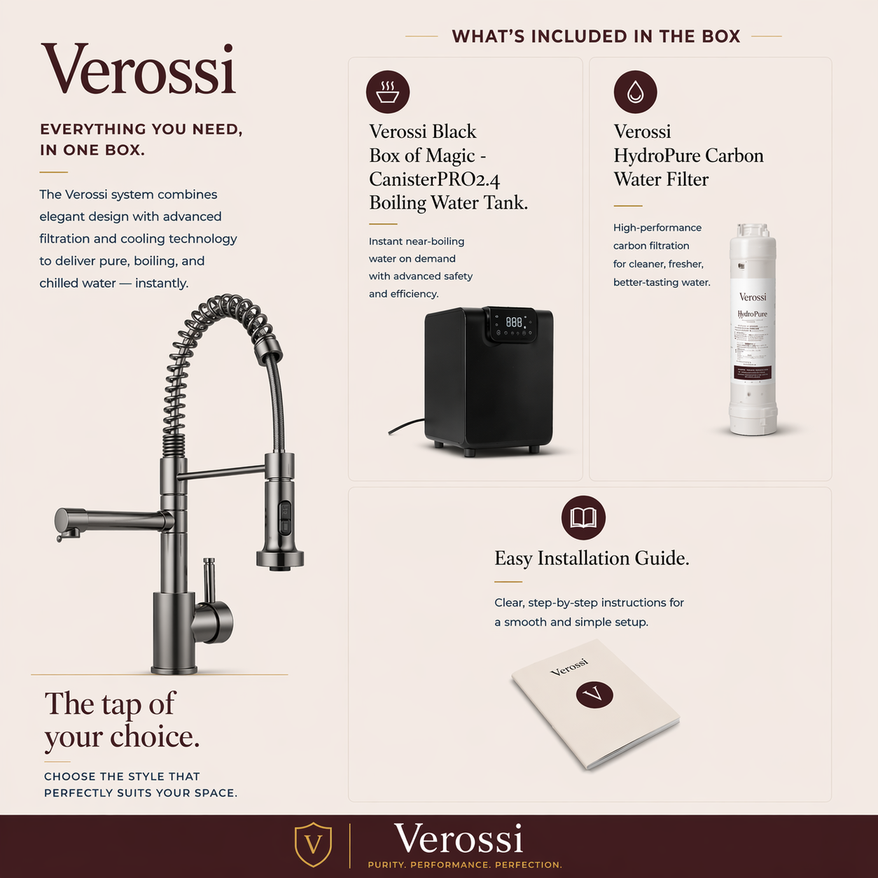Verossi  | Flex | Multiuse Style 3 in 1 Instant Boiling Tap with Flexi Spray  | Gun Metal Finish