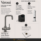 Verossi  | Valeria | Finger Print Control 3 in 1 Instant Boiling Tap | Gunmetal Finish