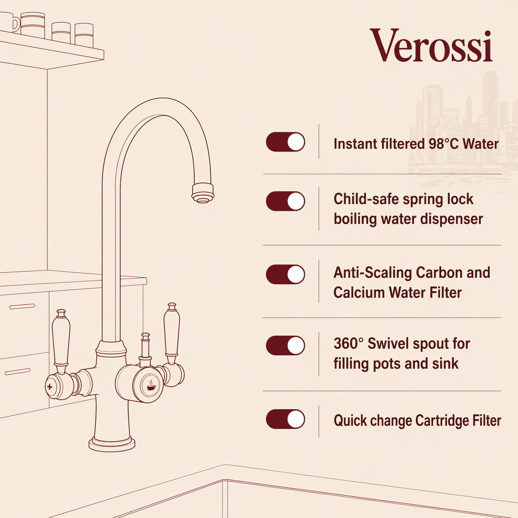 Verossi  | Vandisso | Traditional Cruciform Style 3 in 1 Instant Boiling Tap | White Ceramic Levers | Polished Chrome Finish
