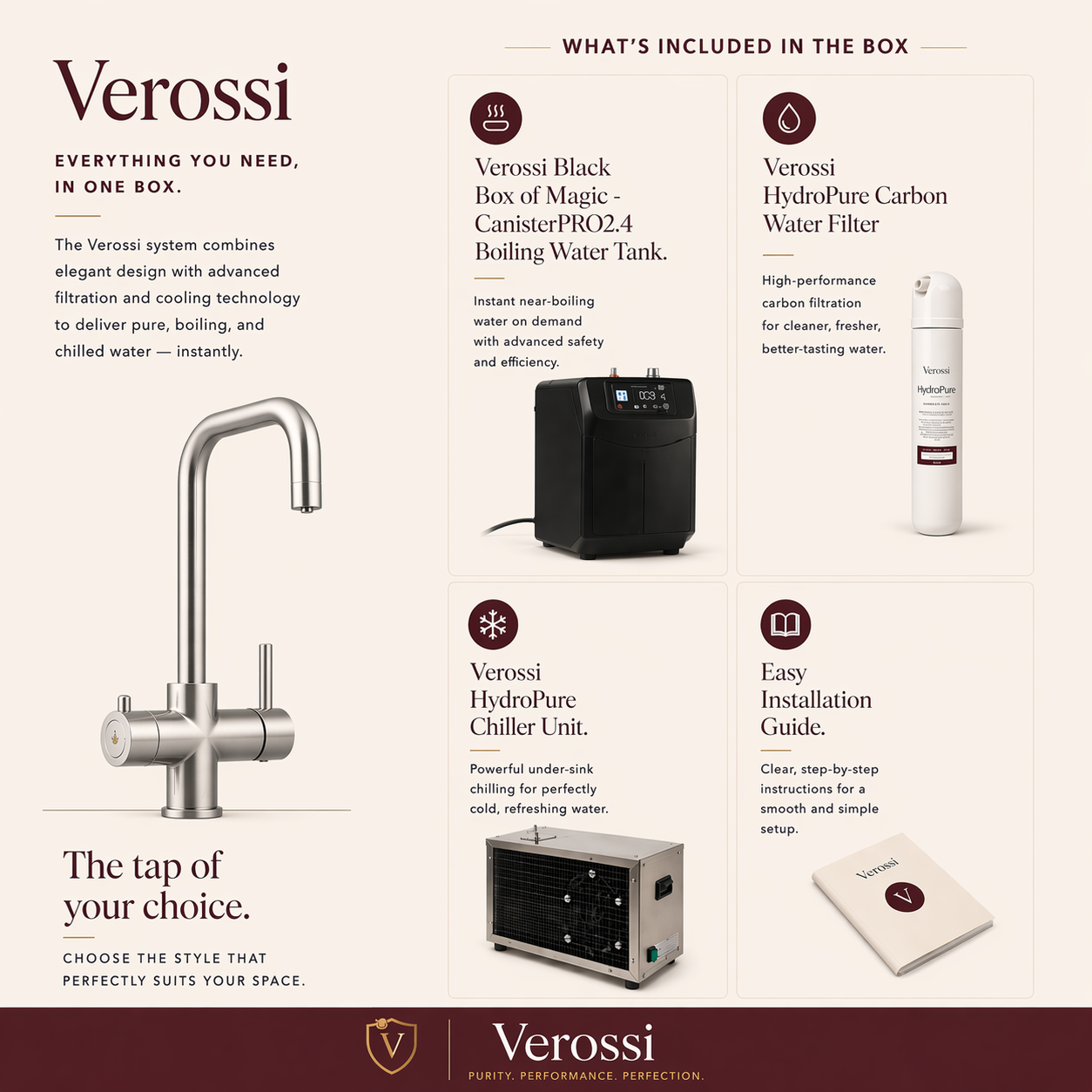 Verossi | Vanquish | 4 in 1 Instant Boiling Water & Chilled Water Pack | Brushed Steel