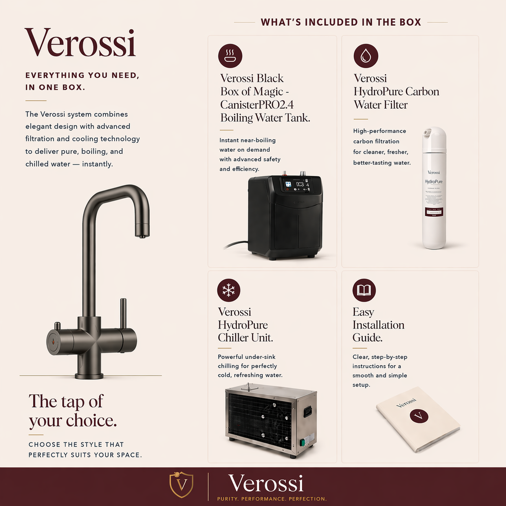 Verossi | Vanquish | 4 in 1 Instant Boiling Water & Chilled Water Pack | Gun Metal