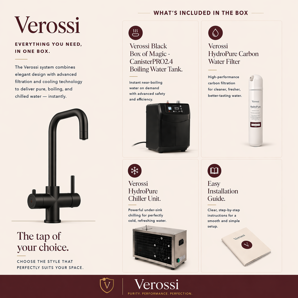 Verossi | Vanquish | 4 in 1 Instant Boiling Water & Chilled Water Pack | Matt Black