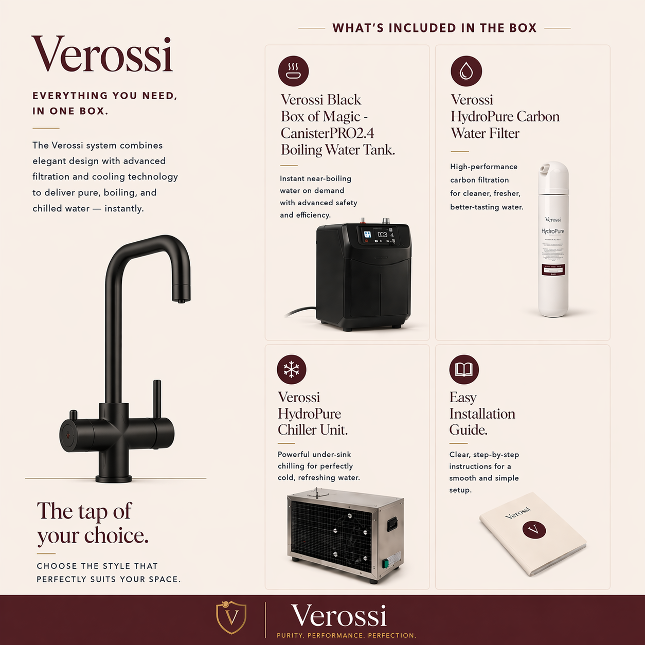 Verossi | Vanquish | 4 in 1 Instant Boiling Water & Chilled Water Pack | Matt Black
