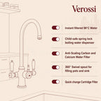 Verossi  | Venetian | Traditional Bridge Style 3 in 1 Instant Boiling Tap | White Ceramic Levers | Gun Metal Finish