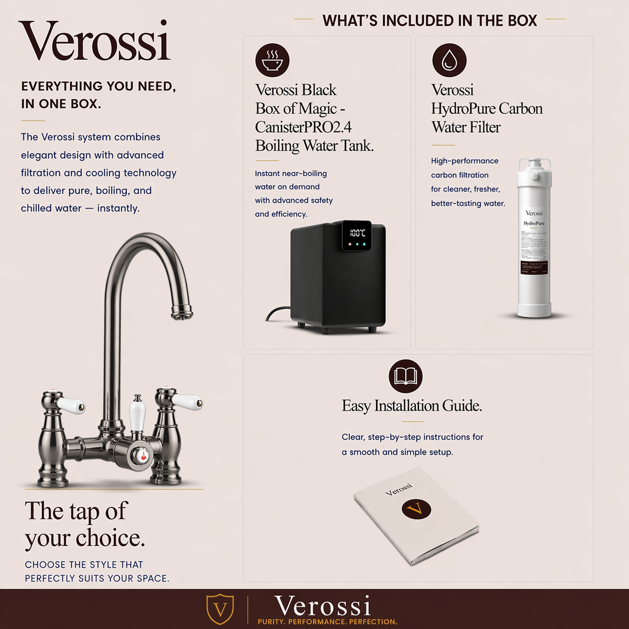 Verossi  | Venetian | Traditional Bridge Style 3 in 1 Instant Boiling Tap | White Ceramic Levers | Gun Metal Finish
