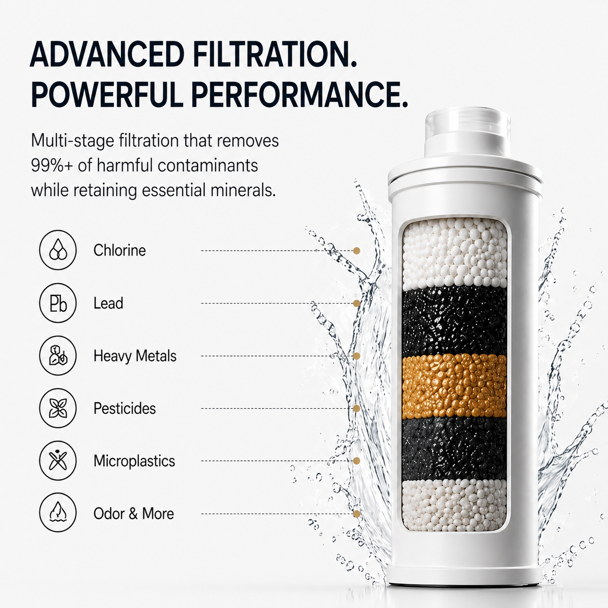 Verossi | Mini Under Sink Water Filtration System